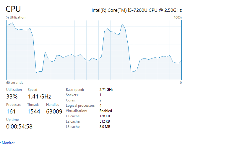 Intel graphics clearance 620 specs